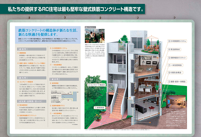 私たちの提供するRC住宅は最も堅牢な壁式鉄筋コンクリート構造です。