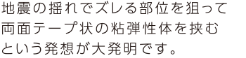 地震の揺れでズレる部位を狙って両面テープ上の粘弾性体を挟むという発想が大発明です。