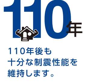 110年後も十分な制震性能を維持します。